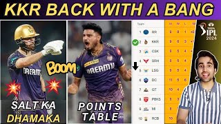 KKR Back in TOP 2 😍 IPL 2024 Points Table Today  Phil Salt Batting  LSG vs MI Predictions [upl. by Enyalahs172]