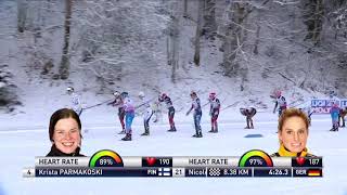 Längdskidor Tour de Ski Oberstdorf 20162017  Skiathlon Damer [upl. by Ocko263]