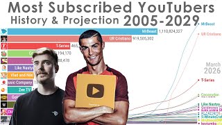 The Rise of Cristiano Ronaldo Most Subscribed YouTube Channels of All Time 20052029 [upl. by Jourdain]