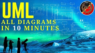 All UML Diagrams in 10 minutes [upl. by Susej]