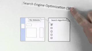 What Is Search Engine Optimization  SEO [upl. by Nehemiah333]