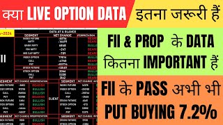 FII FampO Data Analysis For Monday 18 Nov 2024  All Option And Future Position [upl. by Laraine]