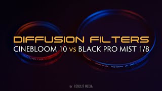 Diffusion Filter Comparison  Moment Cinebloom vs Tiffen Black Pro Mist [upl. by Elegna]