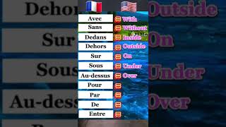 Les prépositions en anglais learnenglish learn english englishclass vocabulary french quiz [upl. by Yllatan]