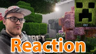 Reacting To The Minecraft Movie Behind The Scenes [upl. by Newton]