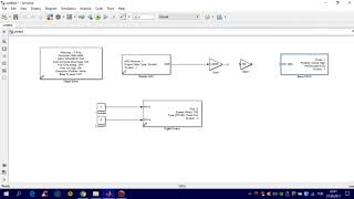 MATLABSimulink STM32F4 Basic PWM [upl. by Epuladaugairam]