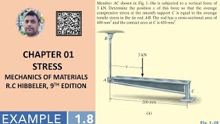 Determine the position x of this force  Example 18  Mechanics of materials [upl. by Cordie875]