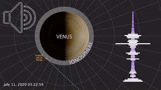 Radio signal from Venus turned into sound by NASA [upl. by Adamok]