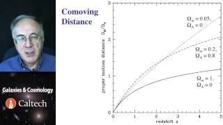 Lecture4 Galaxies and Cosmology  Distances in Cosmology [upl. by Ardnuek857]