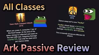 Lost Ark All Ark Passive Review Prechange [upl. by Deeann480]