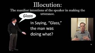 A Brief Introduction to Speech Acts Locution Illocution Perlocution [upl. by Blaire964]