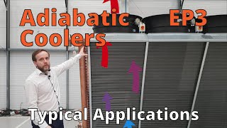 Transtherm Adiabatic Coolers Typical Applications [upl. by Ellehcsor]