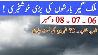 next 03 days weather update AJ ka mosam  mosam ka Hal  mosum  Pak weather live [upl. by Yesteb]