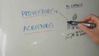 Como identificar en contabilidad PROVEEDORES y ACREEDORES [upl. by Rhea]