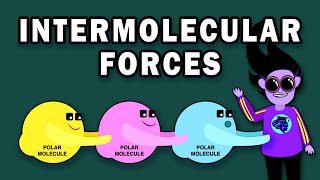 INTERMOLECULAR FORCES [upl. by Razaele]