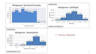 Estatística Descritiva  Gráficos e Tabelas para uma variável [upl. by Jock]