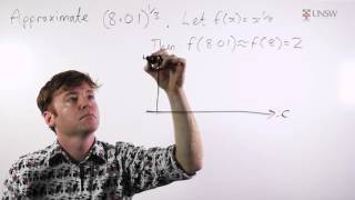 Linear approximation Ch4 Pr14 [upl. by Etnecniv]