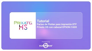 Tutorial  Partes del Plotter Prixato HS [upl. by Ludwig193]