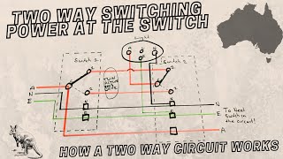 1 Gang 2 Gang amp 3 Gang 1 Way Switch Connection  How to Wire Light Switch [upl. by Allertse126]