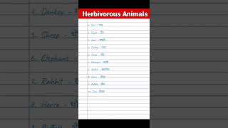 Herbivores Animals Name  Herbivorous Animals Name  Shakahari janwar ke naam shorts [upl. by Odlanor]