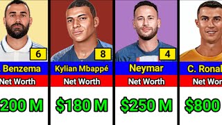 Richest Footballers in the World 2024 [upl. by Wight442]