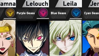 All Geass Users in Code Geass [upl. by Lletnahc861]