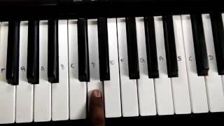 Zindagi Har Kadam  Meri jung  Song piano tutorial how to play [upl. by Alilahk855]