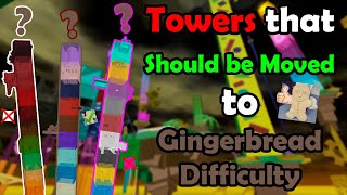 Towers that Should be Moved to Gingerbread Difficulty  JToH [upl. by Liauqram]