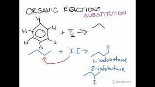 Organic Reactions Substitution [upl. by Anirtac]