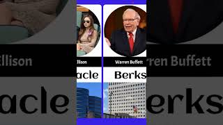 Top 10 Richest People in 2024  Whos 1 Will Shock You [upl. by Hujsak590]