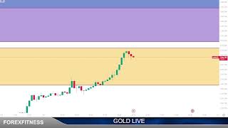 GOLD LIVE [upl. by Alpers]