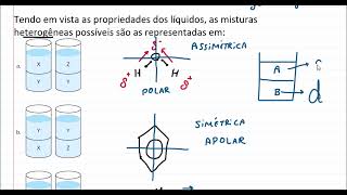 POLARIDADE DENSIDADE E SOLUBILIDADE [upl. by Cordeelia]