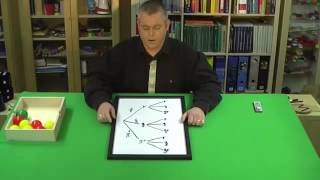 Das Ziehen zweier Kugeln A  Aufgabe 9 Zufallsexperimente  Mathematik  Stochastik [upl. by Akissej]