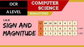 74 OCR A Level H046H446 SLR13  14 Sign and magnitude [upl. by Giacamo499]