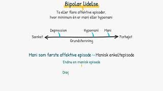 Psykiske lidelser Bipolar lidelse [upl. by Iverson]