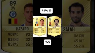 Hazard VS Salah FIFA COMPARISON 1623 fifa easports fypシ゚viral hazard salah football [upl. by Rustin810]