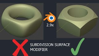 Right way to use Subdivision surface modifier without edge bend in blender [upl. by Tegdirb]