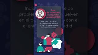 Indicadores Clave para evaluar la calidad en el servicio kpi atenciónalcliente customerexperience [upl. by Zeidman]