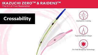 Ultralow profile IKAZUCHI ZERO™ amp RAIDEN3™ PTCA Balloons Product Overview [upl. by Beitris]