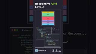 CSS Grid Responsive Layout  flex layout  css flexbox flexbox grid tutorial codewithharry [upl. by Porter]