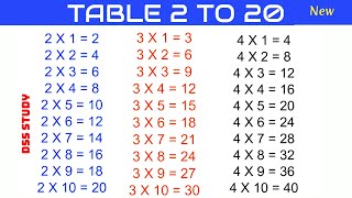 Table 2 se 20 tak  pahada 2 to 20  2 to 20 Table in English  table 2 to 20 write [upl. by Ellynn]