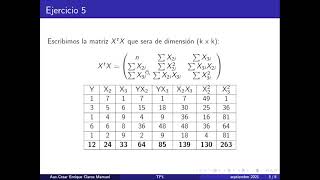 Ejercicio de estimación de parámetros por MCO [upl. by Lyndsey]