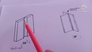 Types of welding Position  1G 2G 3G 4G 5G 6G 1F 2F 3F 4F [upl. by Anaeerb]