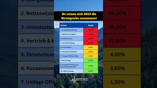 Stromrechnung explodiert So verstehst du warum 😲🚀 strompreis [upl. by Stephana529]