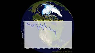 Changes in September Arctic Sea Ice Extent 1979 to 2021 [upl. by Nylhtak402]