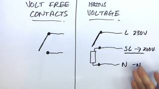 Combi Boiler Thermostat Wiring [upl. by Ynattib]