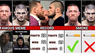 Conor McGregor VS Khabib Nurmagomedov [upl. by Alathia]