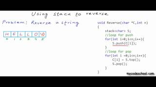 Reverse a string or linked list using stack [upl. by Anrak]