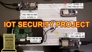 IOT SECURITY PROJECT  3 LEVELS OF HACK amp FINAL PATCH IOT SMART LIGHT HACK [upl. by Mei]