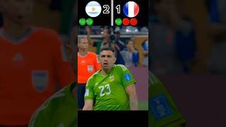 EPIC Penalty Shootout France vs Argentina  FIFA World Cup 2022 Final football youtube shorts [upl. by Natika]